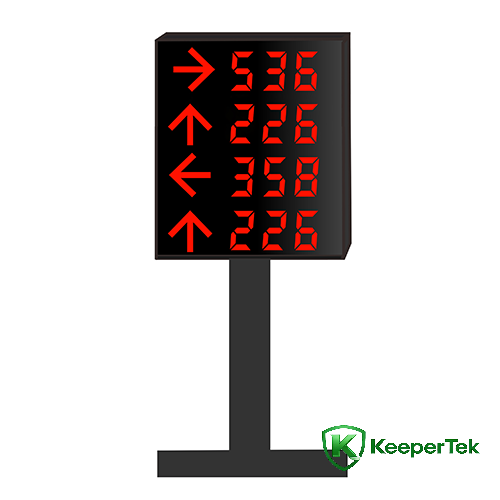 Персонализиране на екрана за външно кабелно ръководство KT-WB31